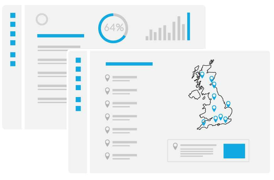 Dashboard Example